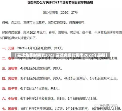 【高速免费时间表2022,高速免费时间表2022年最新】-第1张图片-建明新闻