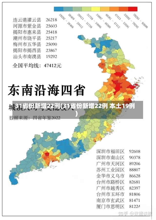 31省份新增22例(31省份新增22例 本土19例)-第1张图片-建明新闻