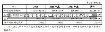 消息称富士康曾接触日产 有意收购对方核心资产-第3张图片-建明新闻