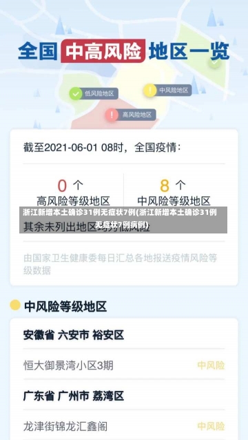 浙江新增本土确诊31例无症状7例(浙江新增本土确诊31例无症状7例病例)-第2张图片-建明新闻