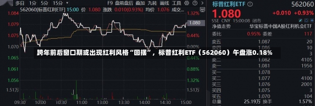 跨年前后窗口期或出现红利风格“回摆”，标普红利ETF（562060）午盘涨0.18%-第2张图片-建明新闻