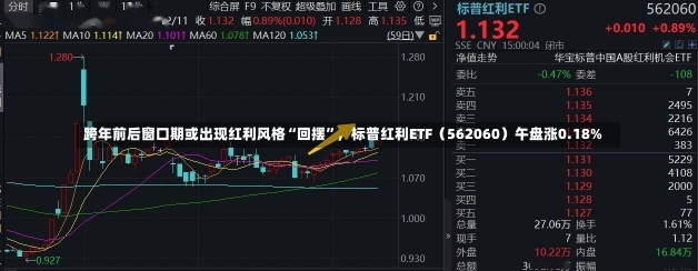 跨年前后窗口期或出现红利风格“回摆”，标普红利ETF（562060）午盘涨0.18%-第3张图片-建明新闻