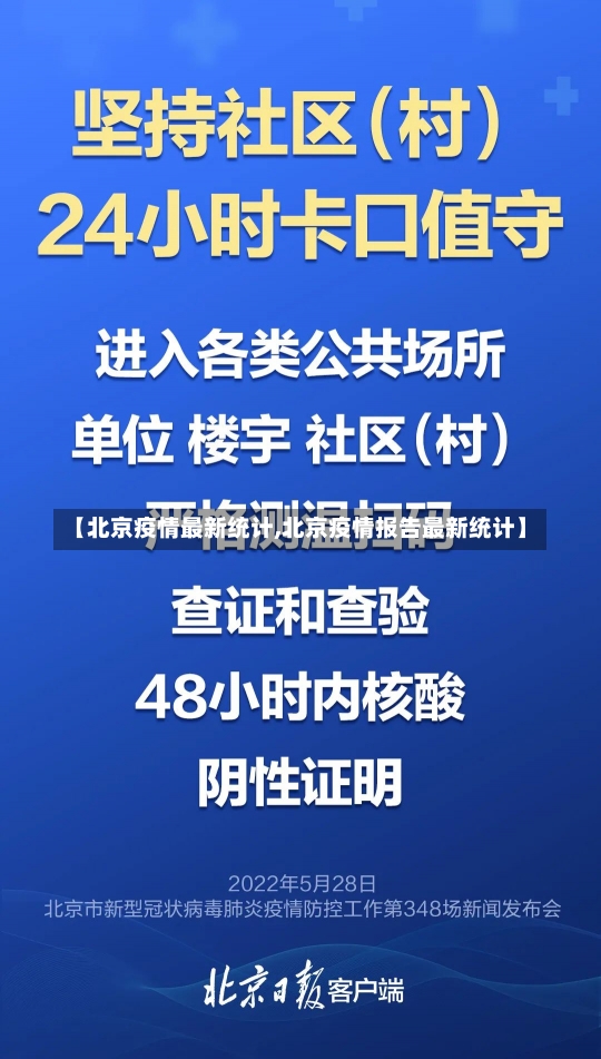 【北京疫情最新统计,北京疫情报告最新统计】-第3张图片-建明新闻