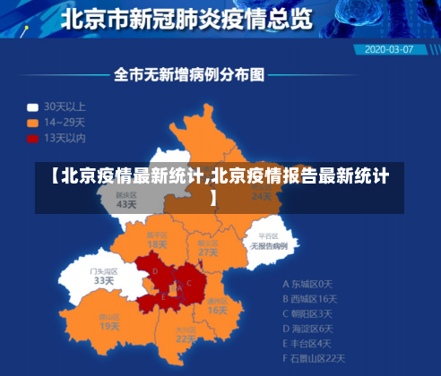 【北京疫情最新统计,北京疫情报告最新统计】-第1张图片-建明新闻