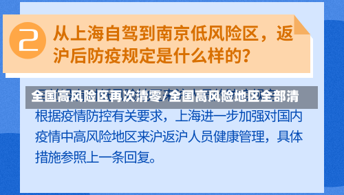 全国高风险区再次清零/全国高风险地区全部清-第2张图片-建明新闻