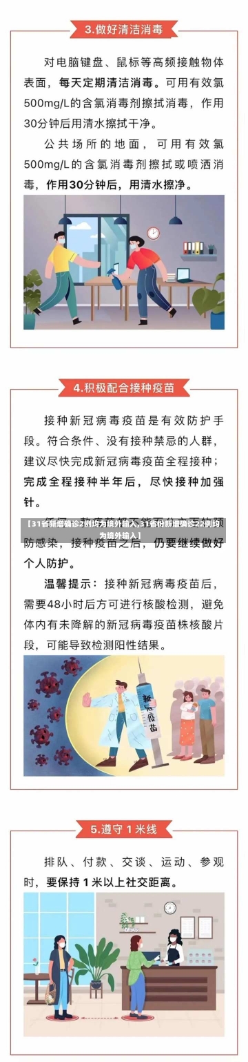 【31省新增确诊2例均为境外输入,31省份新增确诊22例均为境外输入】-第2张图片-建明新闻