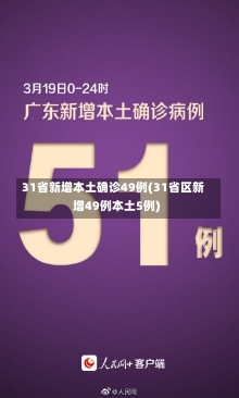 31省新增本土确诊49例(31省区新增49例本土5例)-第2张图片-建明新闻