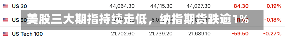 美股三大期指持续走低，纳指期货跌逾1%-第1张图片-建明新闻