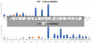 【四川新增7例本土确诊病例,四川新增4例本土确诊】-第3张图片-建明新闻