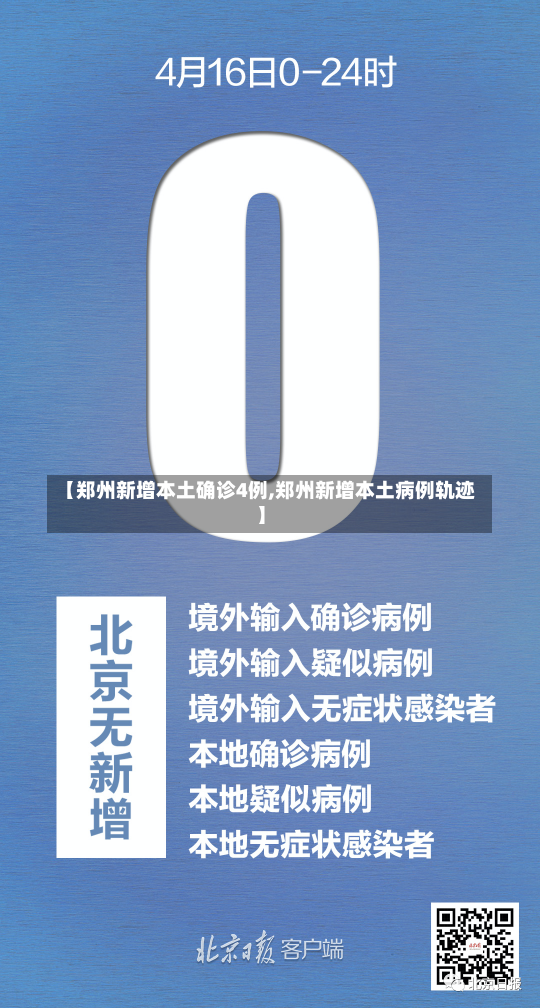 【郑州新增本土确诊4例,郑州新增本土病例轨迹】-第1张图片-建明新闻