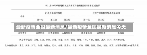 最新疫情全国最新消息/最新疫情全国最新消息今天-第1张图片-建明新闻