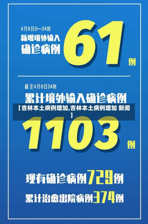 【吉林本土病例增加,吉林本土病例增加 新闻】-第1张图片-建明新闻