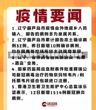 最新辽宁省疫情/辽宁省最新今天疫情报告-第1张图片-建明新闻