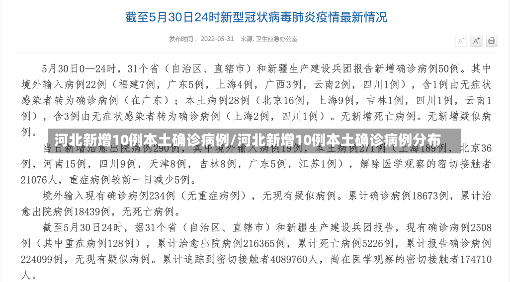 河北新增10例本土确诊病例/河北新增10例本土确诊病例分布-第1张图片-建明新闻