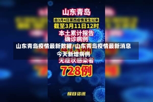 山东青岛疫情最新数据/山东青岛疫情最新消息今天新增病例-第1张图片-建明新闻