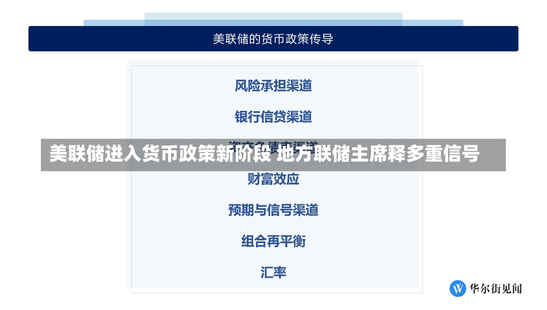 美联储进入货币政策新阶段 地方联储主席释多重信号-第1张图片-建明新闻