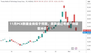 11月PCE数据全线低于预期，美联储已考虑“特朗普冲击”！-第2张图片-建明新闻