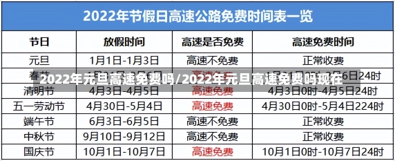 2022年元旦高速免费吗/2022年元旦高速免费吗现在-第3张图片-建明新闻