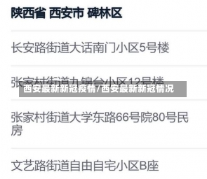 西安最新新冠疫情/西安最新新冠情况-第2张图片-建明新闻