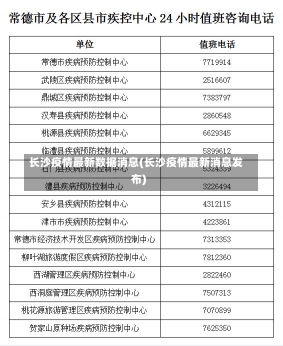 长沙疫情最新数据消息(长沙疫情最新消息发布)-第2张图片-建明新闻