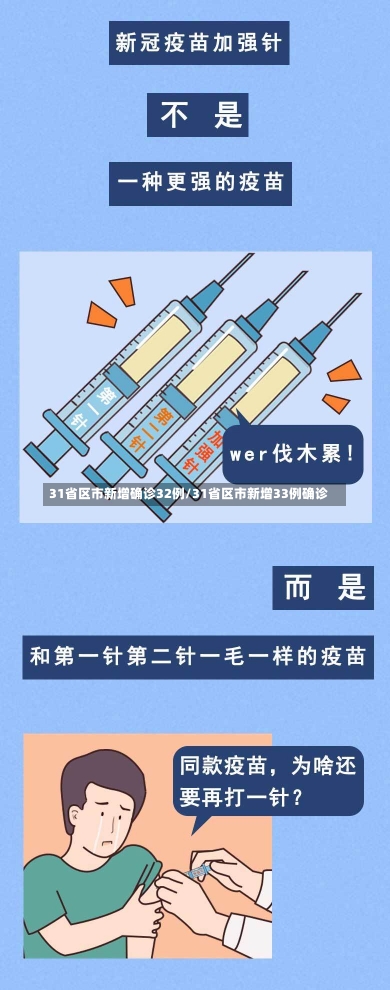 31省区市新增确诊32例/31省区市新增33例确诊-第2张图片-建明新闻