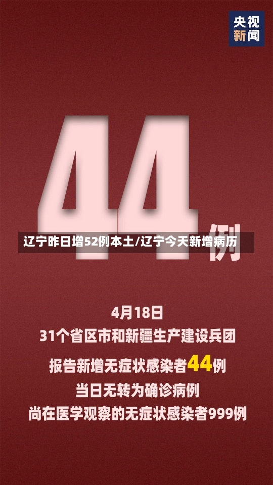 辽宁昨日增52例本土/辽宁今天新增病历-第1张图片-建明新闻