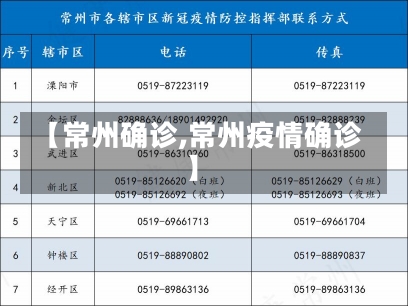 【常州确诊,常州疫情确诊】-第1张图片-建明新闻