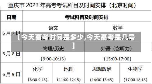 【今天高考时间是多少,今天高考是几号】-第2张图片-建明新闻