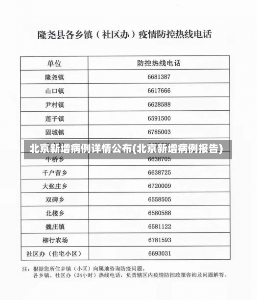 北京新增病例详情公布(北京新增病例报告)-第2张图片-建明新闻