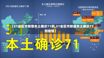 【31省区市新增本土确诊71例,31省区市新增本土确诊71例疫情】-第1张图片-建明新闻