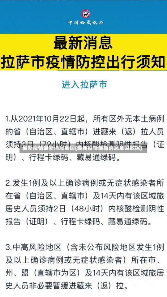 最新疫情最新消息全国(最新疫情最新消息全国数据)-第1张图片-建明新闻