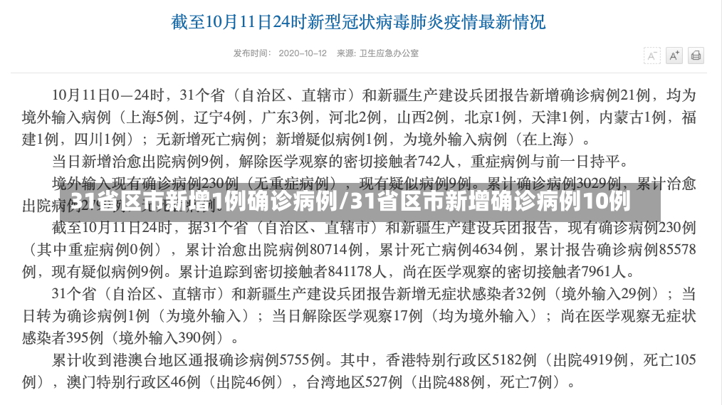 31省区市新增1例确诊病例/31省区市新增确诊病例10例-第3张图片-建明新闻