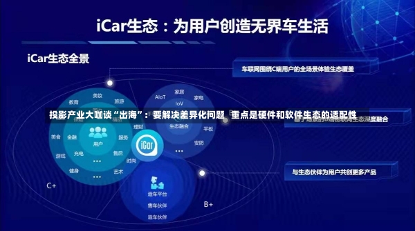 投影产业大咖谈“出海”：要解决差异化问题   重点是硬件和软件生态的适配性-第1张图片-建明新闻