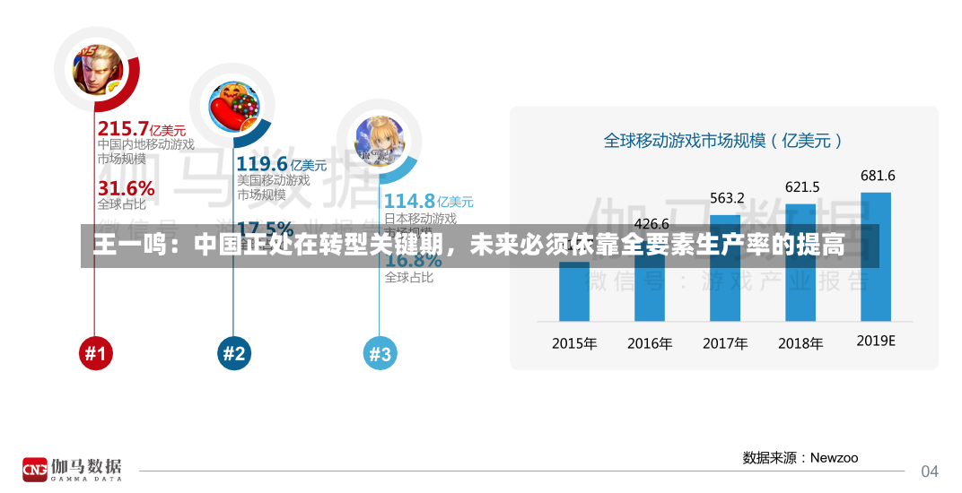 王一鸣：中国正处在转型关键期，未来必须依靠全要素生产率的提高-第2张图片-建明新闻