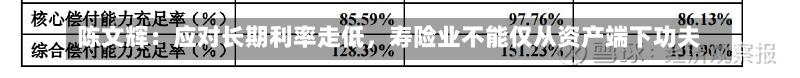 陈文辉：应对长期利率走低，寿险业不能仅从资产端下功夫-第3张图片-建明新闻