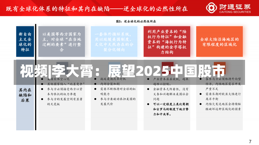 视频|李大霄：展望2025中国股市-第2张图片-建明新闻