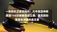 一夜四份立案告知书！大牛股豆神教育因150次做被告遭立案，莫高股份董事长涉嫌内幕交易-第2张图片-建明新闻