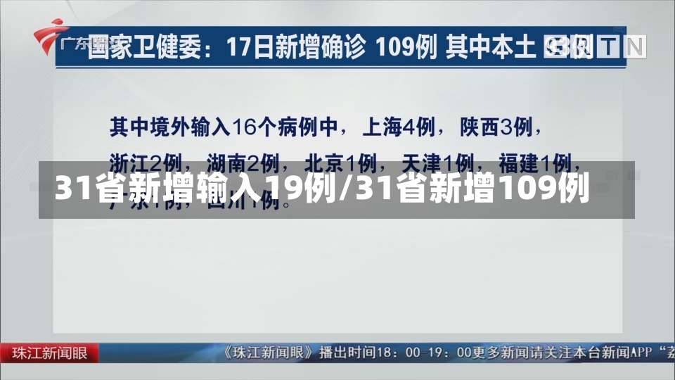 31省新增输入19例/31省新增109例-第2张图片-建明新闻