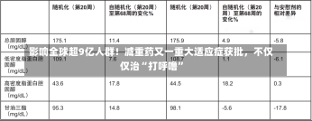 影响全球超9亿人群！减重药又一重大适应症获批，不仅仅治“打呼噜”-第3张图片-建明新闻