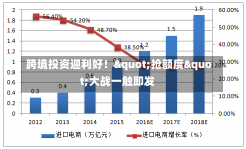 跨境投资迎利好！"抢额度"大战一触即发-第1张图片-建明新闻