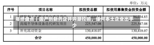 年终盘点｜国产创新药企并购潮拉响，缘何本土企业出手少-第3张图片-建明新闻