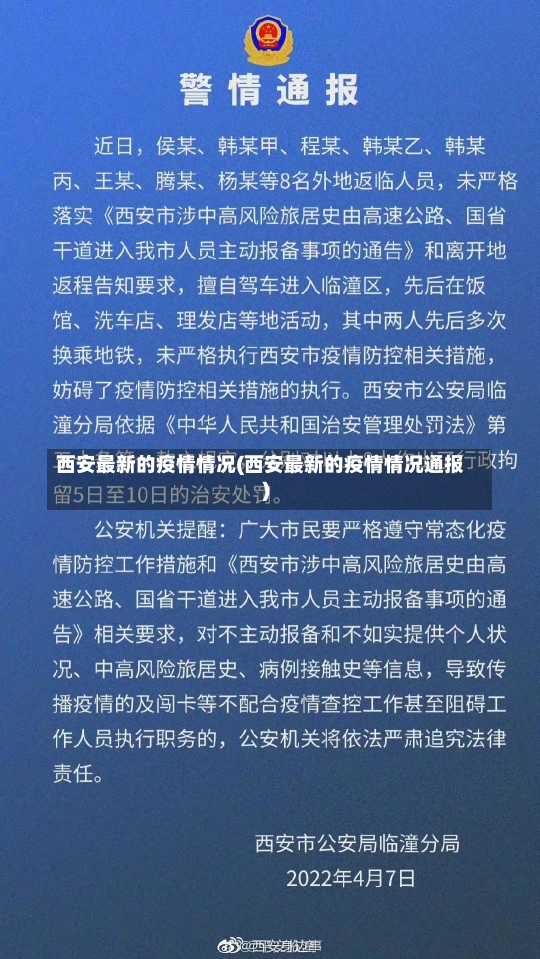 西安最新的疫情情况(西安最新的疫情情况通报)-第2张图片-建明新闻