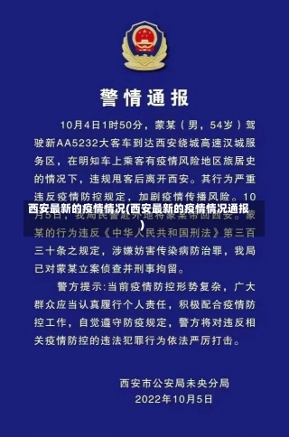 西安最新的疫情情况(西安最新的疫情情况通报)-第1张图片-建明新闻