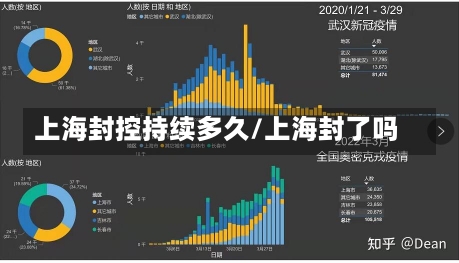 上海封控持续多久/上海封了吗-第1张图片-建明新闻