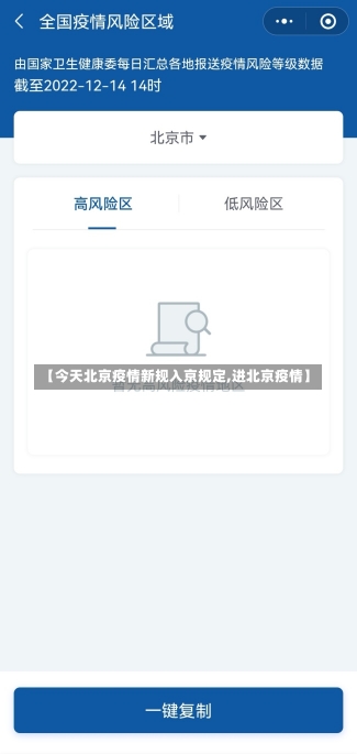 【今天北京疫情新规入京规定,进北京疫情】-第2张图片-建明新闻