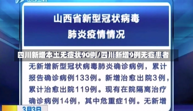 四川新增本土无症状90例/四川新增9例无症患者-第3张图片-建明新闻