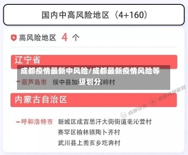 成都疫情最新中风险/成都最新疫情风险等级划分-第1张图片-建明新闻