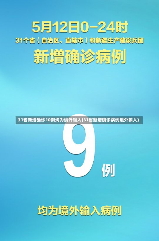 31省新增确诊10例均为境外输入(31省新增确诊病例境外输入)-第3张图片-建明新闻