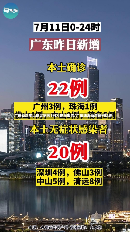 广东新增本土确诊病例1例为珠海报告/广东珠海新增病例轨迹-第1张图片-建明新闻