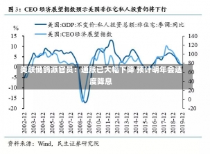 美联储鸽派官员：通胀已大幅下降 预计明年会适度降息-第2张图片-建明新闻